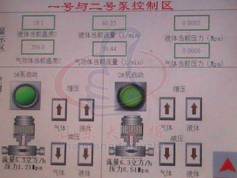 自動化操作界面